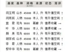 http://oss.jp.cjn.cn/images/20230205/167558041610903569565-76b6-4d97-82fc-0387e8614fd9.jpg