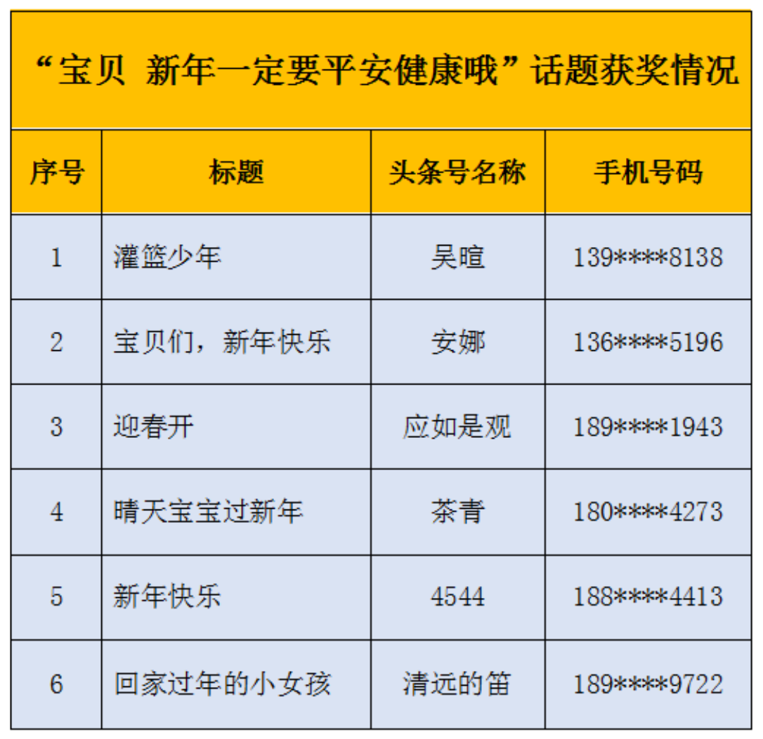 宝贝 新年一定要平安健康哦(1)_00.png